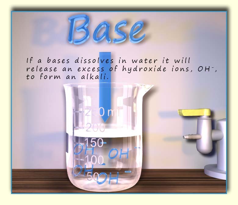 alkalis and bases